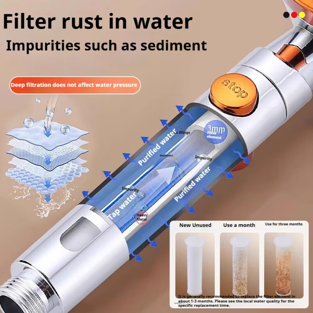 5 Spray ABS Portable Shower He - Spa & Wellness Hotel Fitak * * * * ulasan dan harga